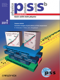 Molecular models and data