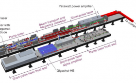 Schematic of HAPLS laser