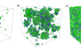 A visualization of homogeneous nucleation