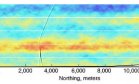 Seismoacoustic signature ina turbulent atmosphere