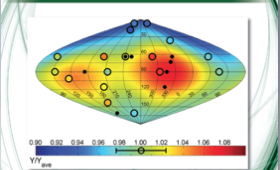 Fusion data