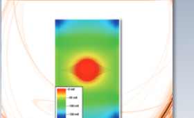 Computed temperature field inside the target 