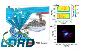 A schematic of the National Ignition Facility's (NIF) target chamber (left), data (right)