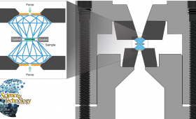 Diamond anvil cell schematic