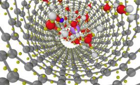 Structure of a lithium chloride solution confined in a 1.1 nanometer diameter carbon nanotube