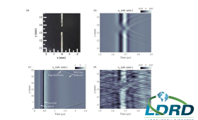 Four square images, one showing vertical pin, three images of acoustic waves