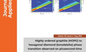 Journal cover with two x-y data graphs