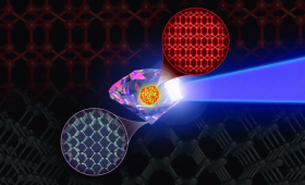 Supercomputer simulations predicting the synthesis pathways for the elusive BC8 "super-diamond", involving shock compressions of diamond precursor, inspire ongoing Discovery Science experiments at NIF.