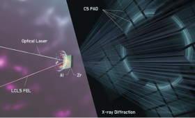 Femtosecond X-ray diffraction of laser shocked aluminum-zirconium metals. 